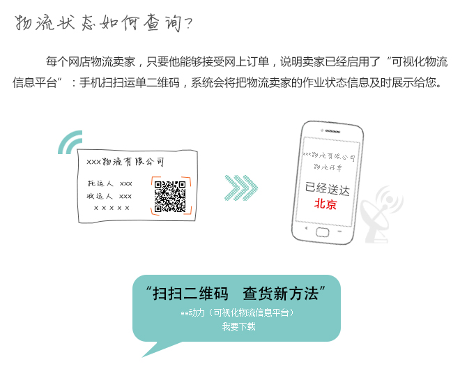 物流状态如何查询？